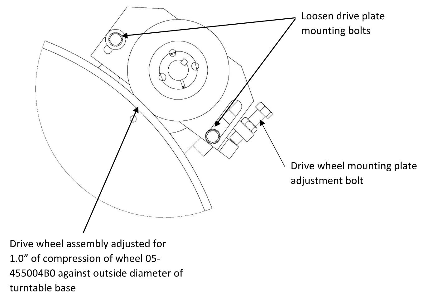 Masonry & Hardscape Turntable Drive Wheel Adjustment
